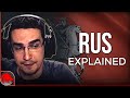 Everything you need to know about Rus in AOE4
