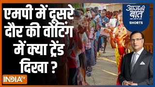 Aaj Ki Baat: एमपी में दूसरे दौर की वोटिंग में क्या ट्रेंड दिखा ? | Loksabha Election 2024 | Voting