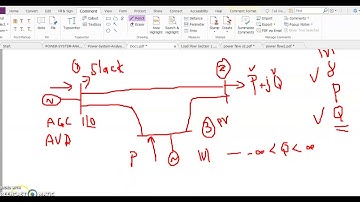 Power System Planning and design || Load Flow Analysis using MATLAB || Introduction