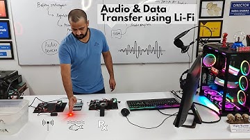 Under Water Audio and Data Transmission through LiFi Light | Best Science Project