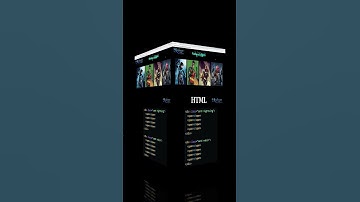 Impress Your Users with Card Hover Animations! 🃏✨ | HTML & CSS Tutorial