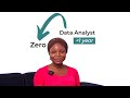 Data analytics for absolute beginners