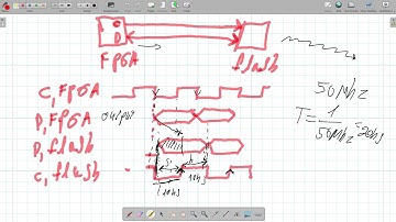 FPGA VHDL Flash memory - how to use flash memory - flash memory udemy course with VHDL language