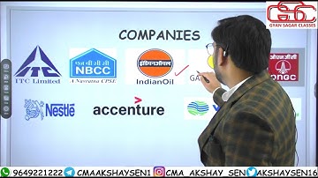 CMA CAMPUS PLACEMENT DETAIL PROCESS