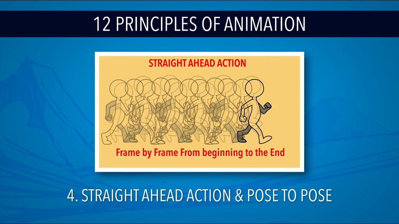 How to Do Pose to Pose/Straight Ahead Animation!! | FlipaClip Tutorial -  YouTube
