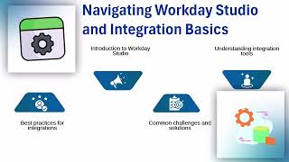Workday Analyst Certification 🌟 | Workday Training for Analysts 🚀