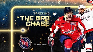 Tracking the GR8 Chase