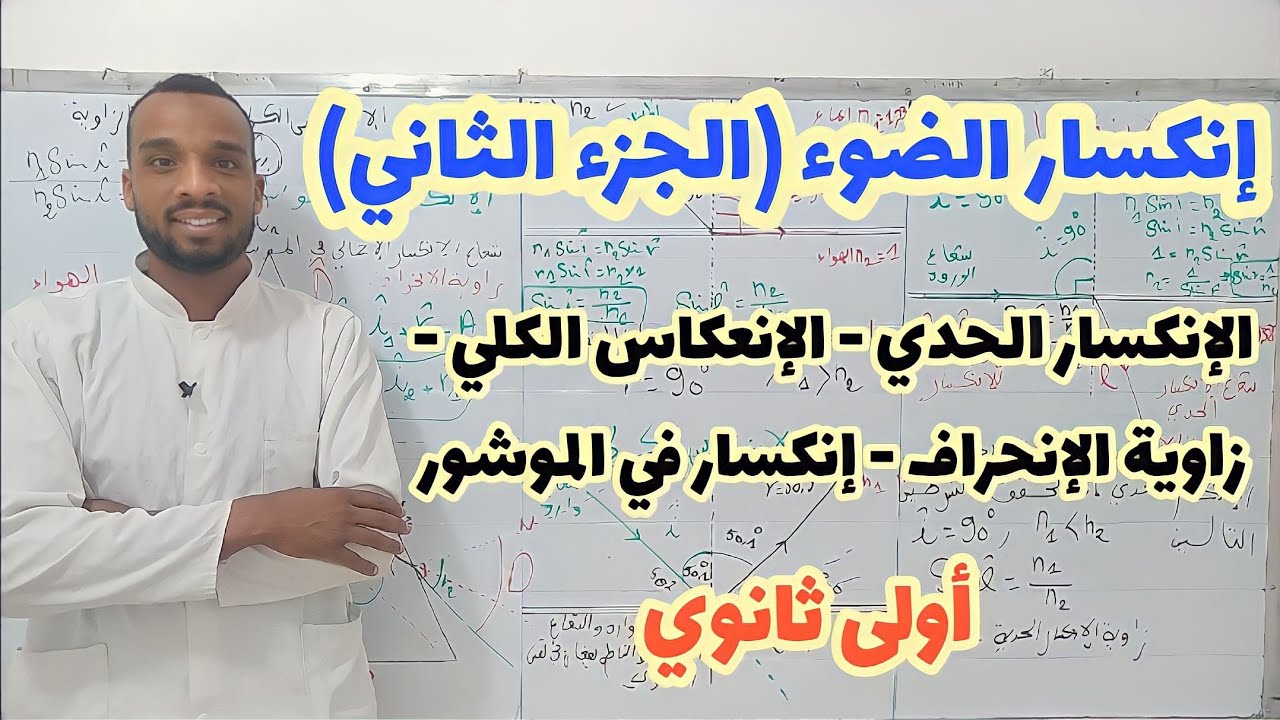 أولى ثانوي 📌 انكسار الضوء الجزء الثاني (انكسار الحدي ، الانعكاس الكلي ، زاوية الإنحراف،الموشور)
