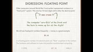 Celebrity 05a String Formatting Wealth