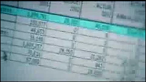 Microsoft FRx Forecaster - Video case Study - Hendrix Nascar