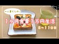 １ヶ月食費１万円生活【その４】一人暮らしの食費節約/一口コンロ