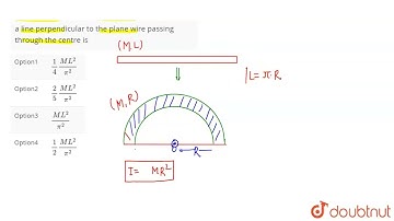 Consider a uniform rod of mas M and length L. It is bent into a semicircle. Its moment of inerti...