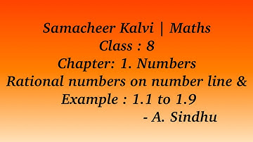 Samacheer Kalvi 8th Maths | Chapter 1 |Numbers| Rational Numbers on Number Line| Examples 1.1 to 1.9