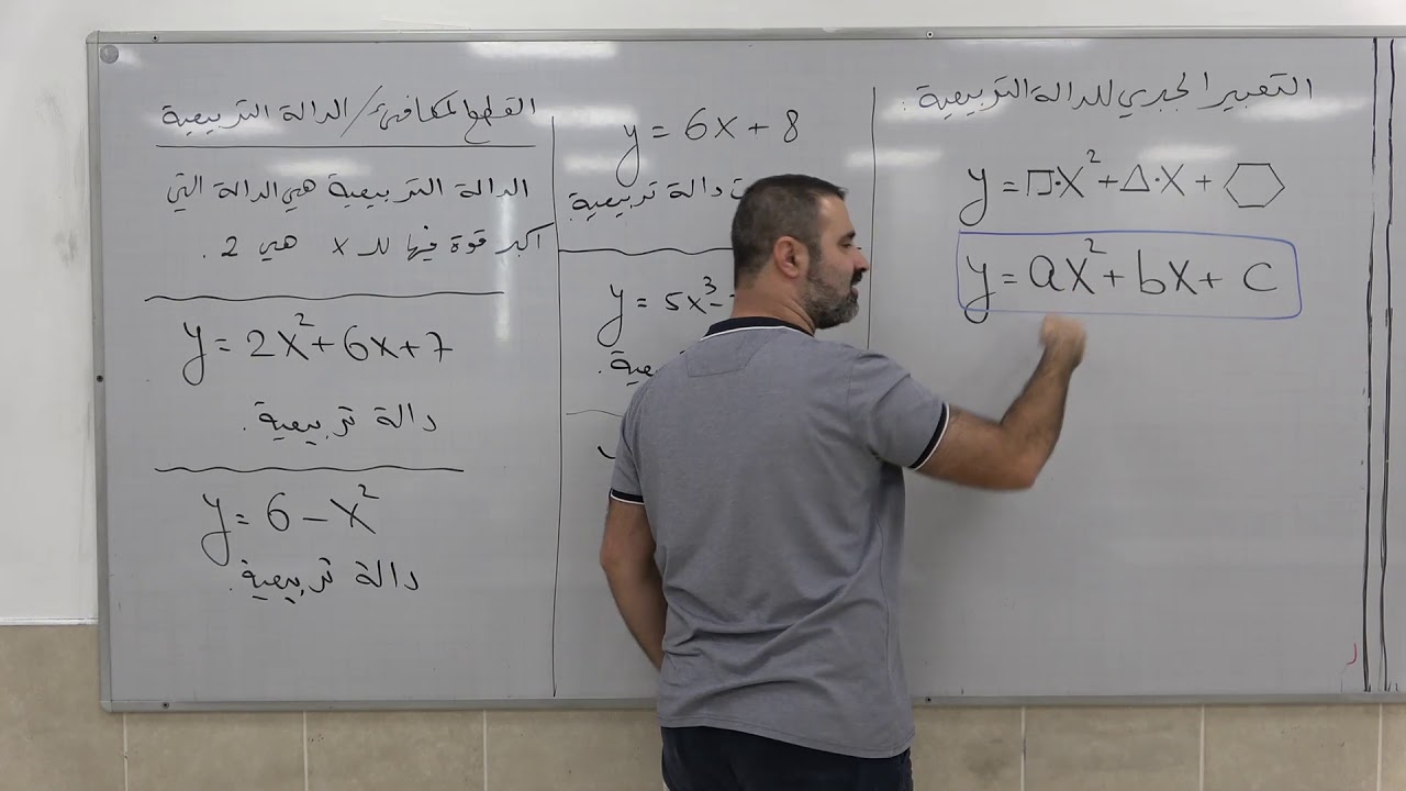 الدالة التربيعية 3 - الرسم البياني للدالة التربيعية والبارامترات a و b و c