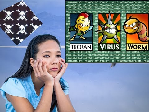 How to create dangerous virus for pc in urdu-hindi