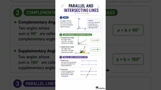 Parallel and Intersecting lines: Impotant Definition &amp;  Formulas - Class 7 | Easy Notes for Class 7