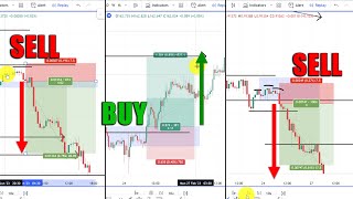 Support and Resistance trading systems that work - 4 complete trading strategies