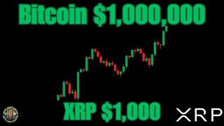 Ripple Escrow Numbers & XRP ETF Crushes The Competition