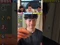 Tom Holland Bereaksi Terhadap Video Viral#tomholland #lucu #reaksi #cobajangantertawa      (23)