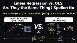 Linear Regression vs. OLS: Are They the Same Thing? Spoiler: No