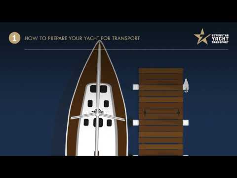 Sevenstar Yacht Transport