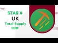 Starx Network Free ⛏️ project Registration Process and Details...