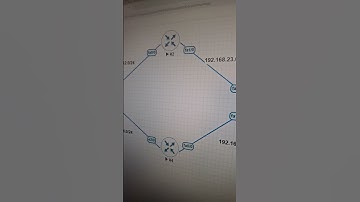 Eigrp configuration lab #cisconetworks #cybersecuritycompany #networkconfiguration