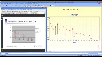 Power Transmission Tower Electric Field Analysis with ElecNet | Mentor Infolytica