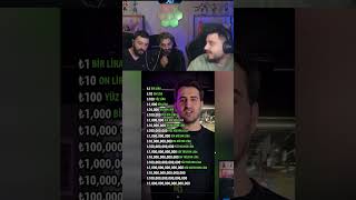 Alttaki̇ Sayilari İlk Defa Duyuyorum