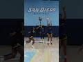 WNBA DRAFT Chance Highlights 9x16