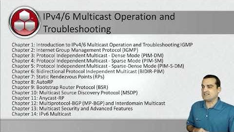 Introducing the IPv4-6 Multicast Operation and Troubleshooting Text
