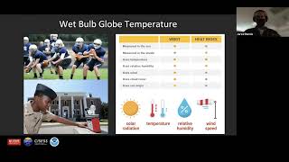How Hot is Too Hot? - 10 September, 2021