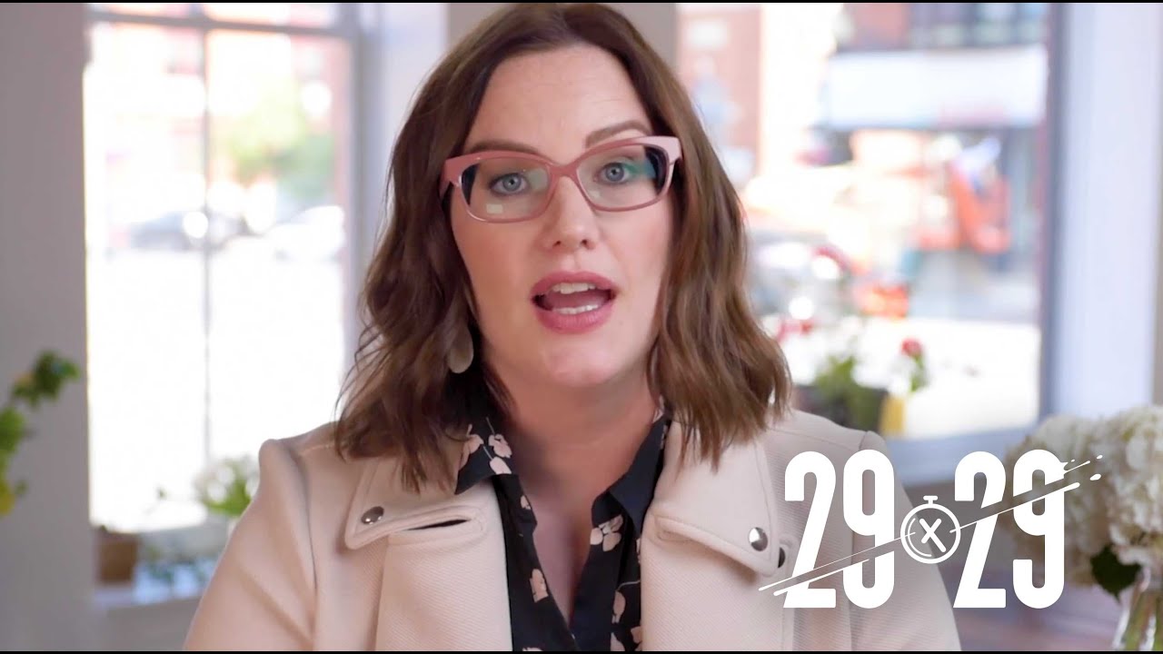 Why You Need a SWOT Analysis | 29x29 Digital Marketing Series