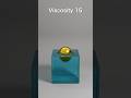 Water Viscosity Test