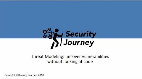 Threat Modeling: uncover vulnerabilities without looking at code - Chris Romeo