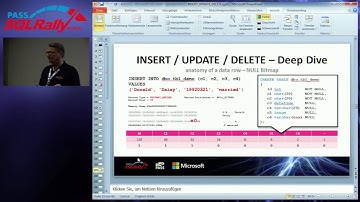Uwe Ricken - INSERT UPDATE DELETE internals