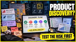 Product Discovery: Decide What to Build Before You Build It