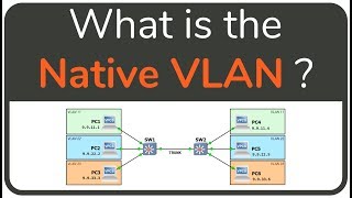 Native VLAN - the DEFINITIVE illustration