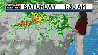 Elevated Fire Risk continues, rain expected Sunday!