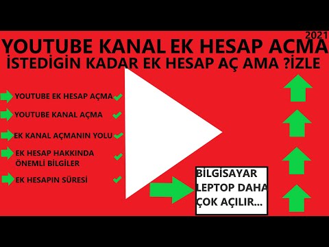 Video: Ek Kanallar Nasıl Kurulur