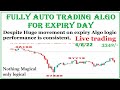 Fully auto trading software for option | Live intraday algo strategy