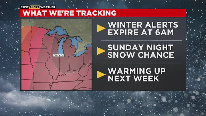 Chicago First Alert Weather: Dangerous cold again overbnight