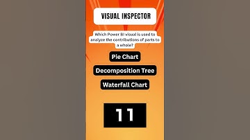 75. Can You Solve This Power BI Puzzle? #datascience #powerbi #interview #powerbitips #quiz #data