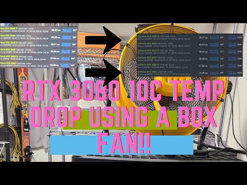 Dropping Rig Temps Using External Fans! 10C On A 3080