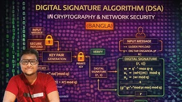 DIGITAL SIGNATURE ALGORITHM (DSA) IN CRYPTOGRAPHY & NETWORK SECURITY (BANGLA)
