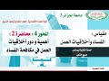 المحور 4 محاضرة 2 أهمية و دور أخلاقيات العمل في مكافحة الفساد المحور 4 محاضرة 2 أهمية و دور أخلاقيات العمل في مكافحة الفساد