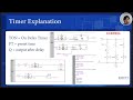 Homework 4 2 From Ex4 3 PLC Book, write a 3 Languages to control piston with set &amp; reset function, t