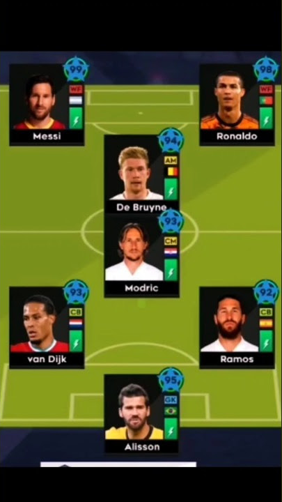 Dls 20 Vs DLS 18 Max Team 😱🤩👍|||#shorts #viral