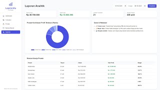 APLIKASI KEUANGAN MARKETPLACE GOOGLE SHEET screenshot 3