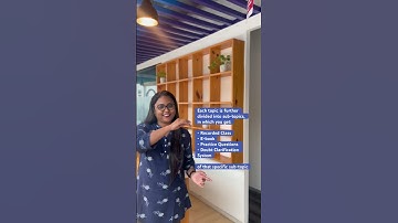 Prepare Cost and Management Accounting for UGC NET Commerce using our platform. #ugcnetcommerce